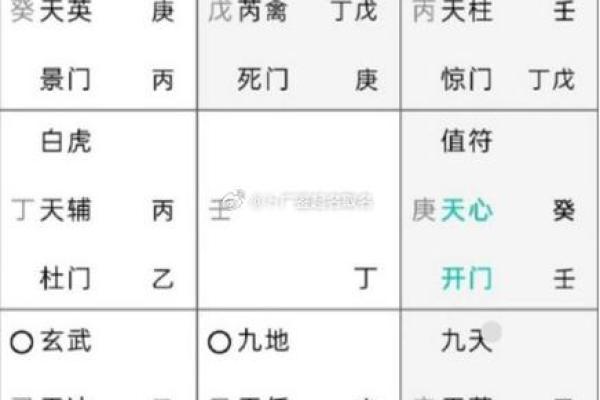 生辰八字婚姻预测：如何找到与你命运相合的伴侣