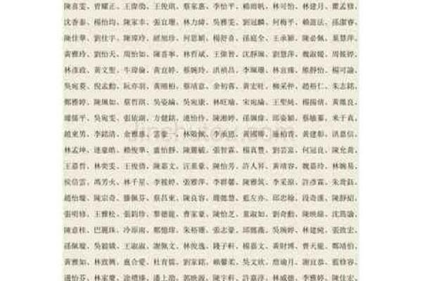 女孩子名字大全：根据不同文化背景选名字