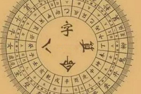 五行八卦算命揭秘：如何通过命理解读人生运势