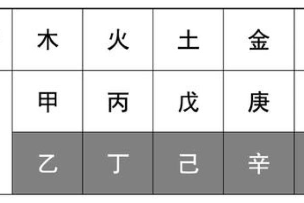 上海的五行属性解析与文化背景分析
