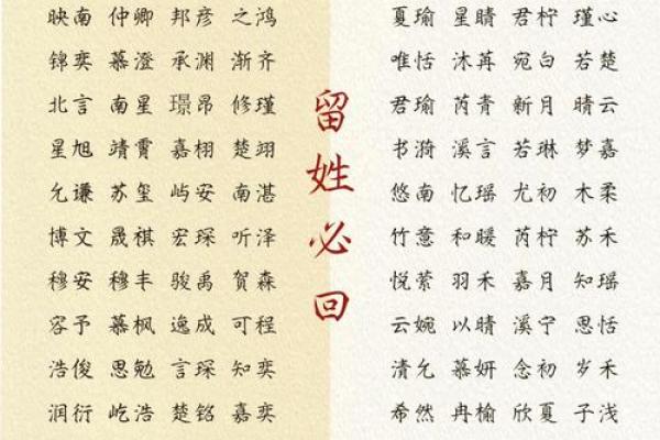 赋予宝宝独特魅力的好听名字推荐
