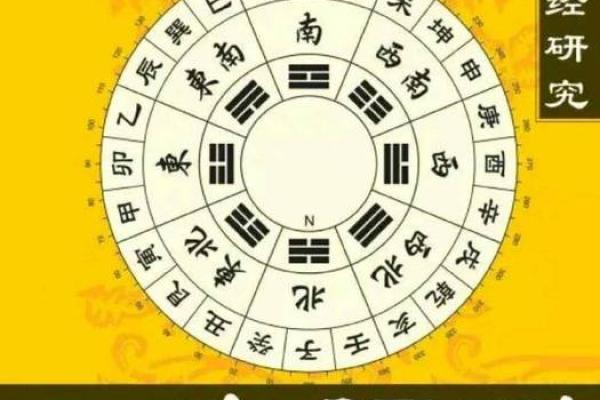 如何通过免费批八字了解自己的命运走向
