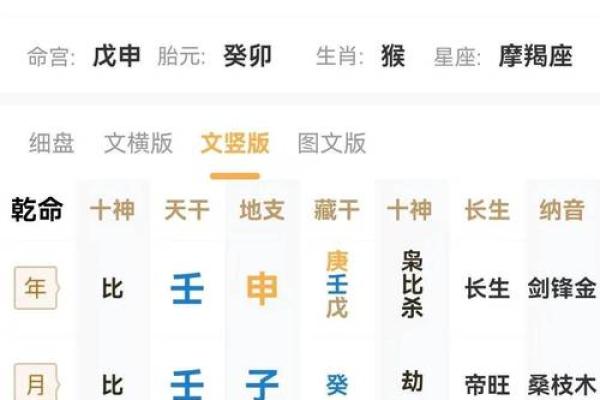 如何通过生辰八字在线查询了解命运走势