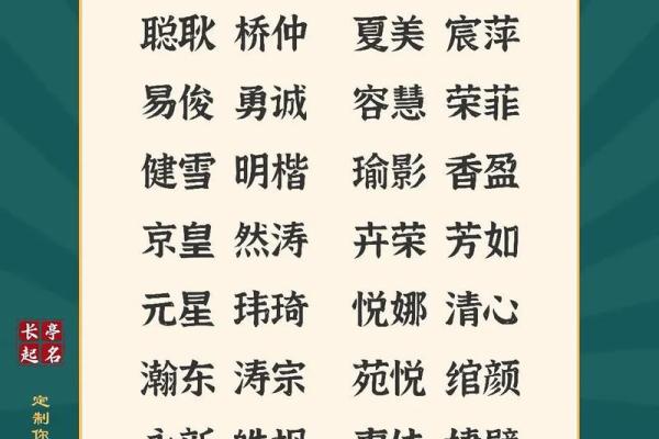 生男宝宝取名技巧与风格趋势