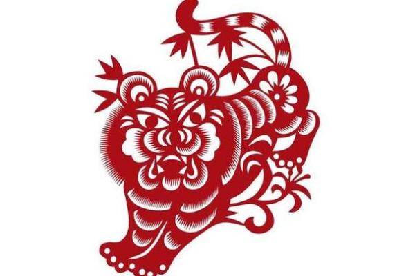 属虎的五行属性解析及其与性格的关系