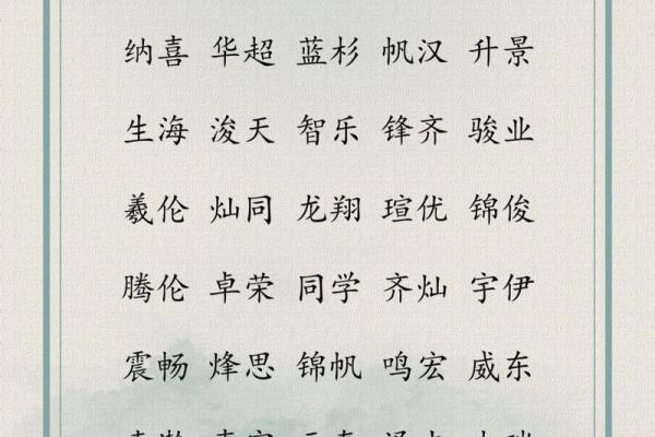 免费公司起名大全：从灵感到实施的全方位建议
