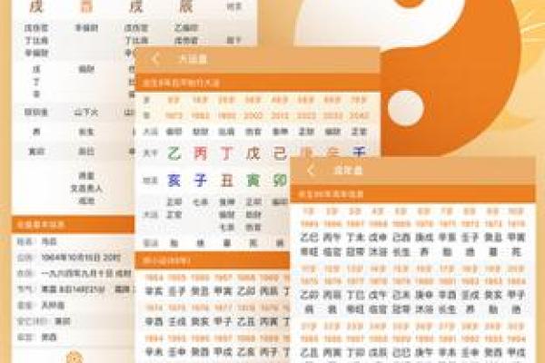 如何利用生辰八字在线排盘洞察未来走势