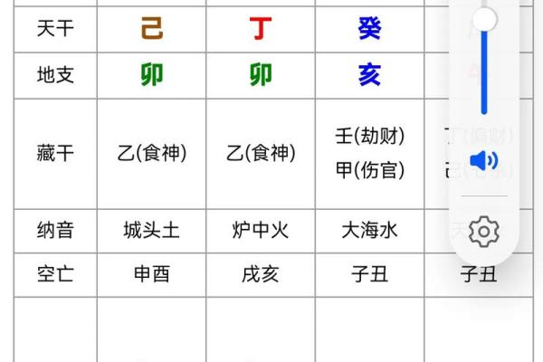 命理学的智慧：如何通过命理提升生活质量