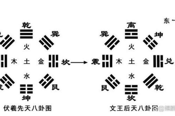 十二地支与方位的神秘关系解析