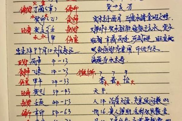 如何通过生辰八字起名软件为宝宝选取吉祥名字