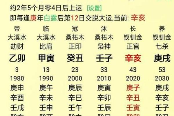 生辰八字的计算方法详解