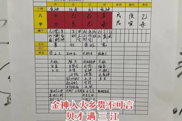 生辰八字的计算方法详解