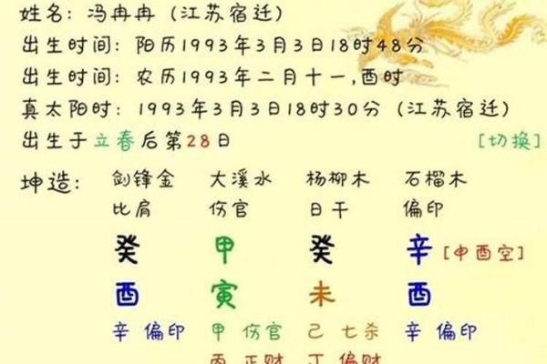免费合婚生辰八字分析：了解你和TA的婚姻匹配度