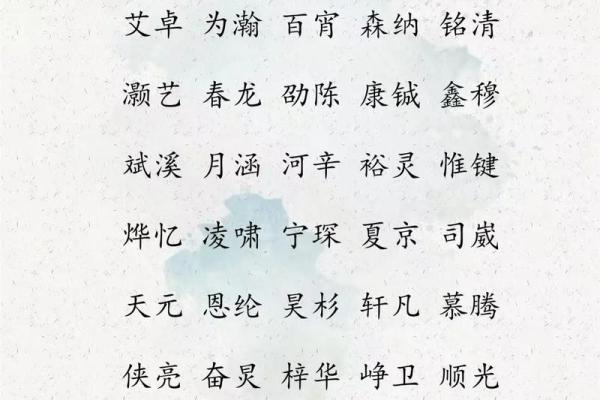如何选择靠谱的品牌起名公司