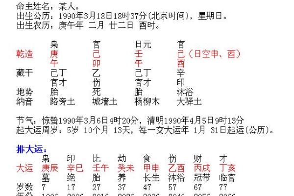 如何通过生辰八字计算预测人生运势