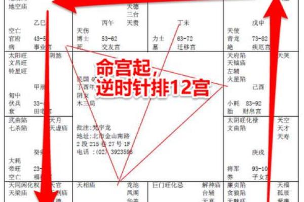 如何通过测算生辰八字揭示命运走向与人生潜力