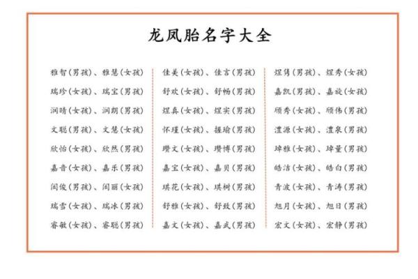 打造霸气人生的独特名字推荐