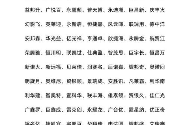 如何利用免费工具为公司起一个创意名字