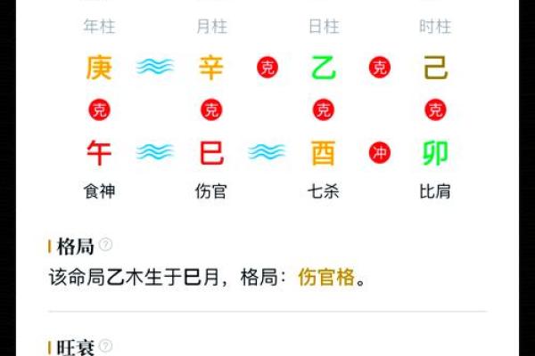免费八字排盘，了解你的人生走势