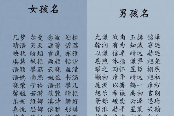 给孩子起个温柔又好听的名字指南