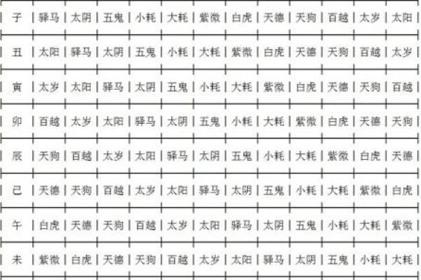 八字算命免费解析，灵匣网带你洞察人生运势