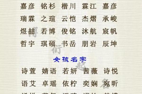 起个好名字：公司命名的策略与注意事项