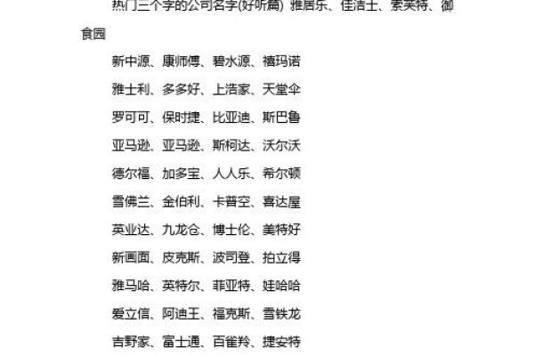 起个好名字：公司命名的策略与注意事项
