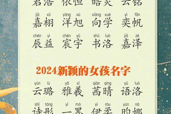 给宝宝起个既独特又富有文化的名字