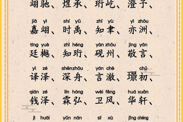 叶姓男孩名字推荐与寓意解析