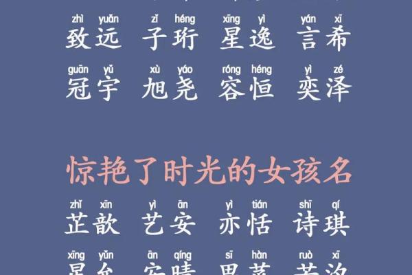 适合男孩女孩的优雅好听名字精选