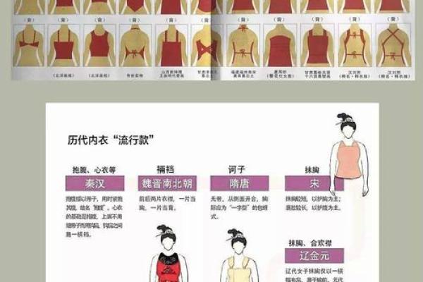从古代女子名字看中国传统文化的深远影响