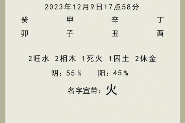 为彭姓男孩挑选名字的十大建议