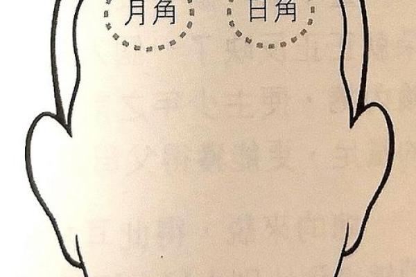 探索高低眼面相与命运走向之间的关系