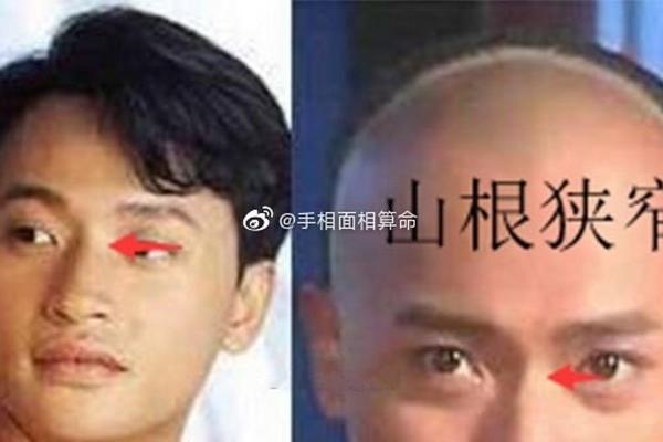 探索高低眼面相与命运走向之间的关系