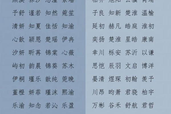 女孩名字大全 充满诗意与美感的现代名字