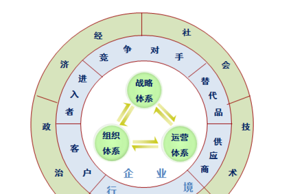 能源公司命名指南：打造品牌认知与市场竞争力