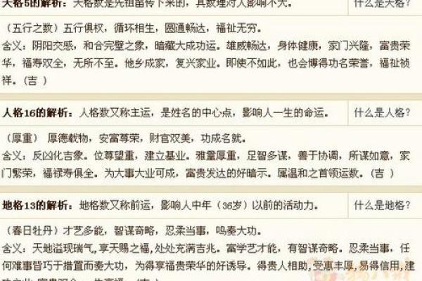 笙字五行属性解析及其对命理的影响