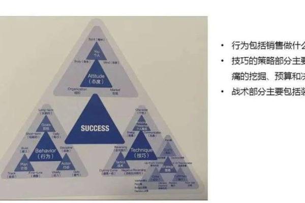 如何利用生辰八字规划人生的关键决策
