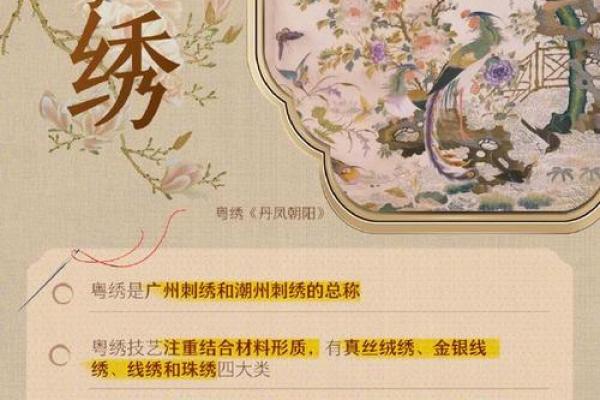 女孩名字的文化象征与历史背景