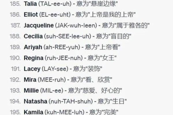 最新潮流女生英文名字排行榜