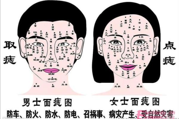 如何从面相看出业障逐渐减轻