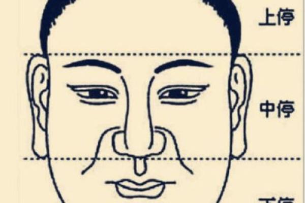 如何从面相看出业障逐渐减轻