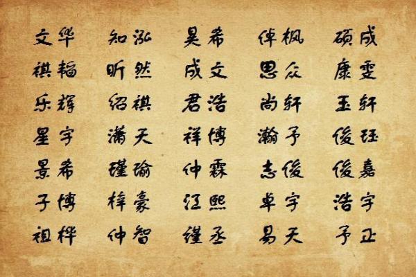 昊字为何不宜用于取名的几个原因分析