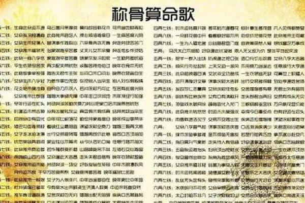 生辰八字的组成与意义解析
