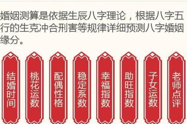 生辰八字婚姻配对免费分析，洞察两人婚姻匹配度