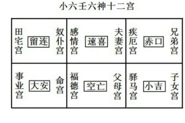 十二地支的正确读法及记忆技巧解析