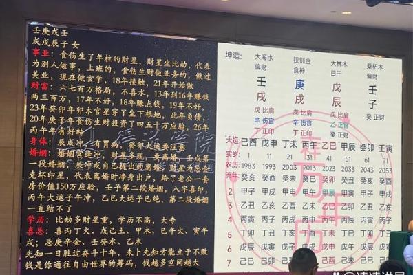 八字解析：如何从命理看事业发展方向