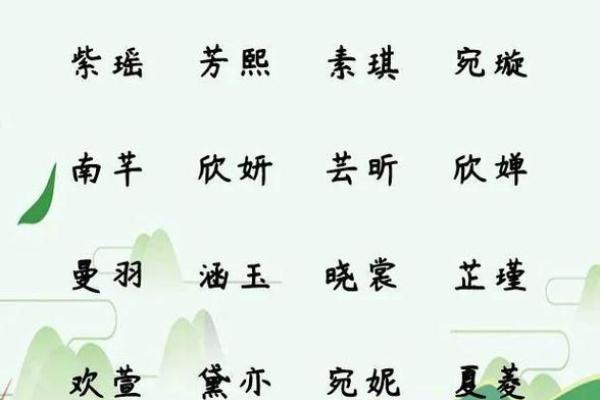 精选女孩名字大全 适合各年龄段的优美名字推荐