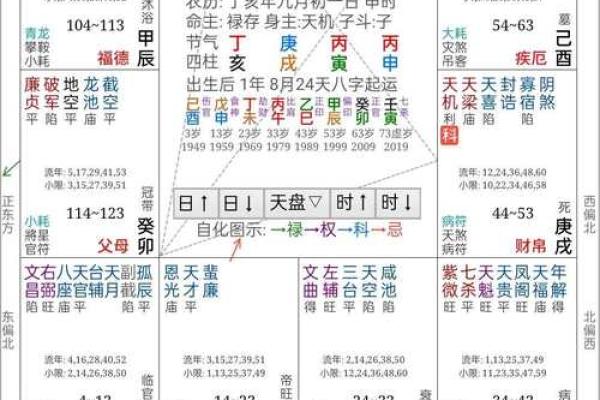 命理前定：是否真有无法逃避的命运安排