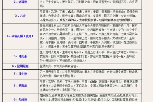 如何通过八字预测网站解析命运趋势